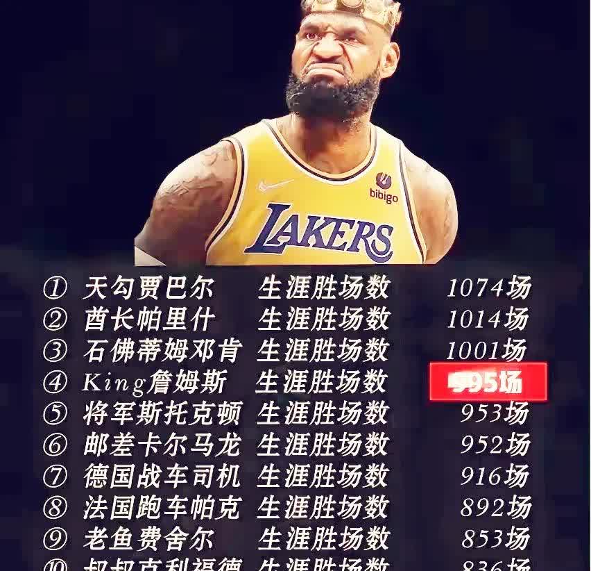 詹姆斯打了多少季后赛了 