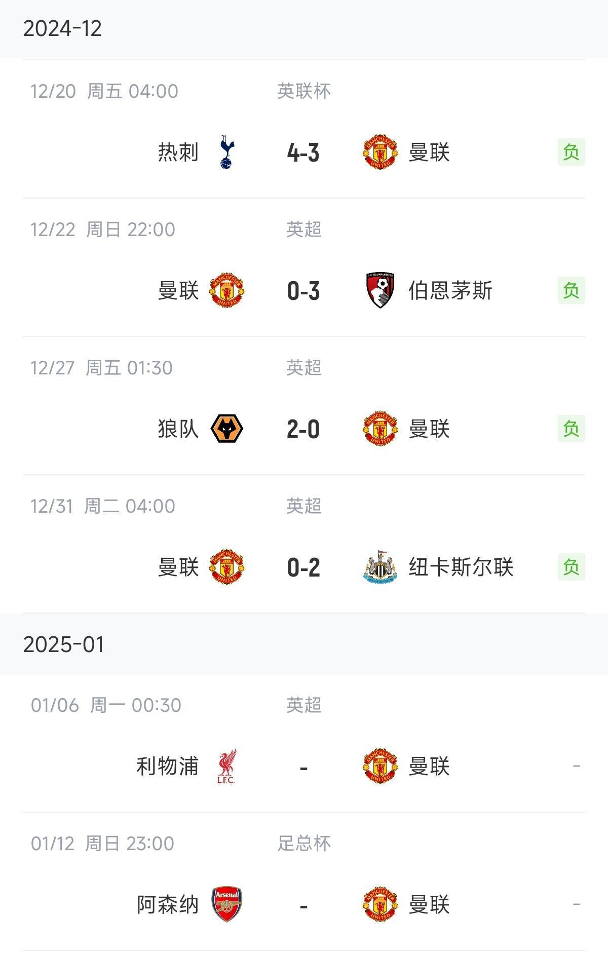 关于国际比赛日利物浦调整名单以备葡超，刷新队史纪录环节打磨，质疑声仍在，临场指挥获称赞的信息